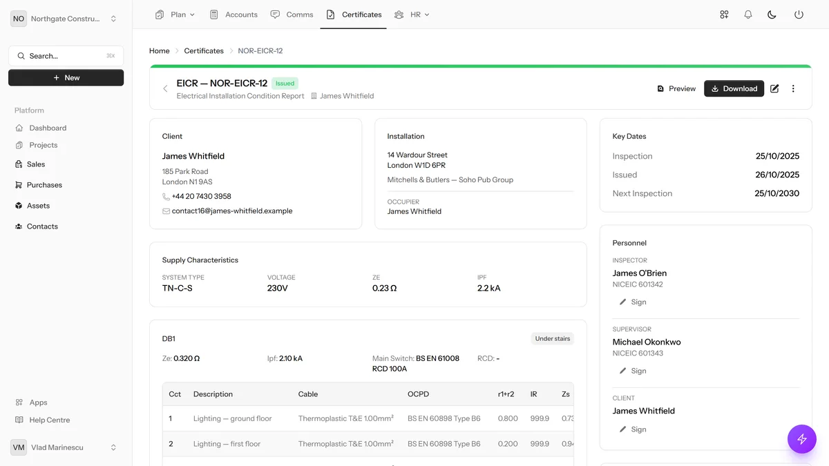 Digital Signatures