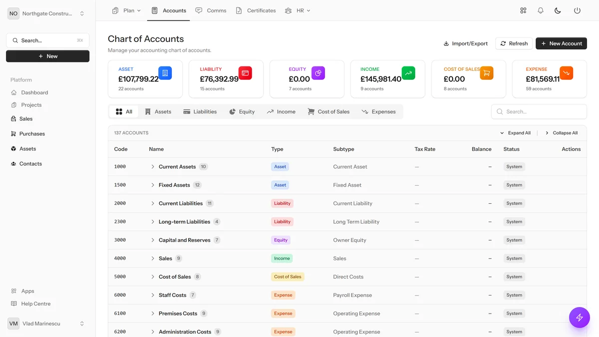 Chart of Accounts — dynamik.app