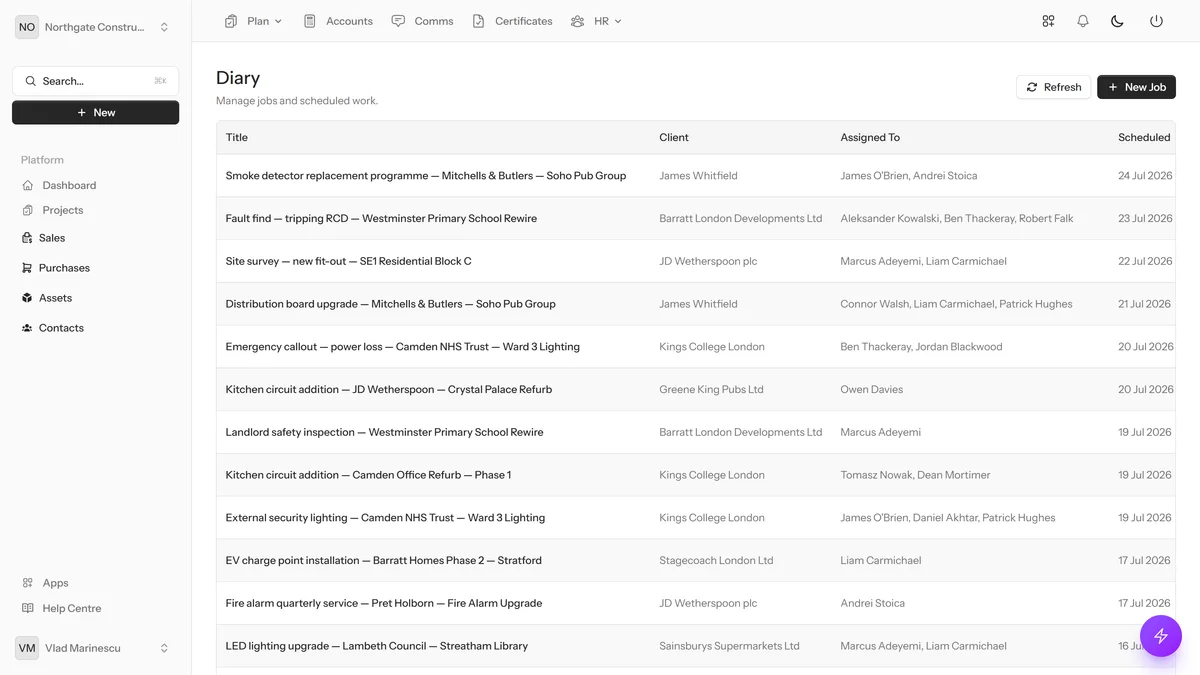 Engineer Diary — dynamik.app