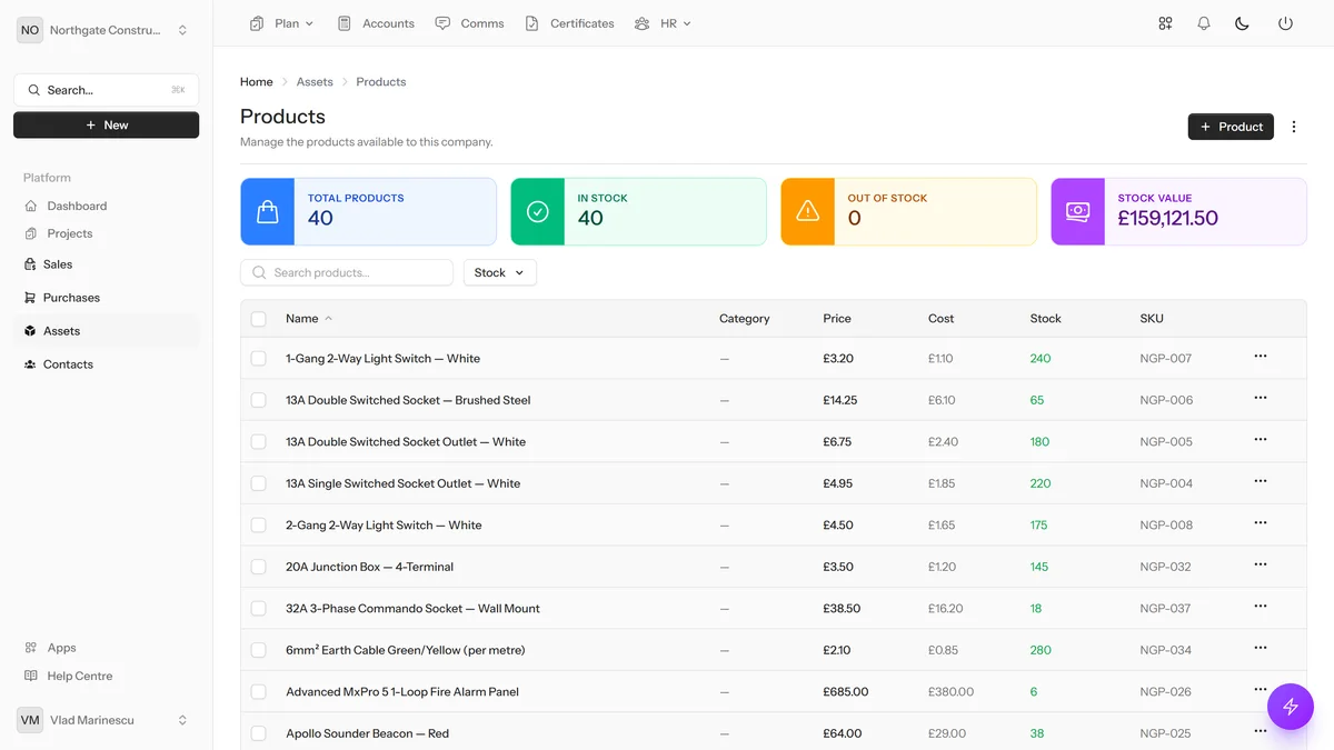 Product Catalog — dynamik.app