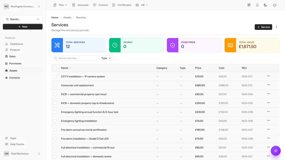 Service Catalog — dynamik.app